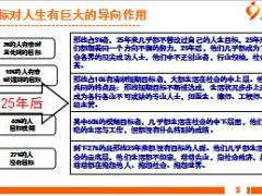 2017个险衔接培训3目标管理17页.ppt