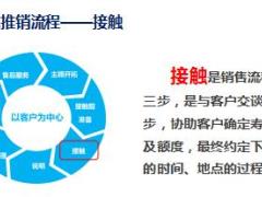 新人岗前培训课程13接触含备注30页.ppt