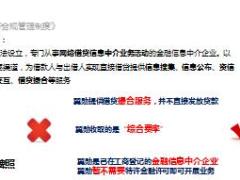 P2P培训之合规培训课件43页.ppt
