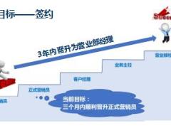 新人岗前培训课程28目标与行动含备注28页.ppt
