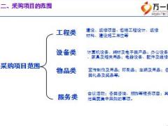 分公司辦公室采購管理實(shí)施細(xì)則24頁.ppt