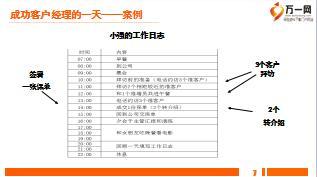 2017个险衔接培训26成功客户经理的一天11页.ppt