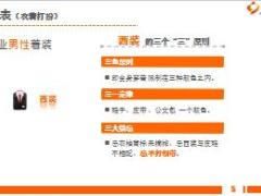2017个险衔接培训28职业形象与礼仪含备注24页.ppt