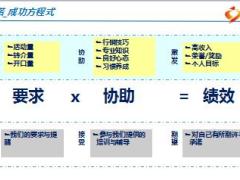 組訓(xùn)培訓(xùn)三階段12輔導(dǎo)技巧一對一面談19頁.ppt