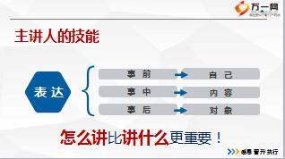 產(chǎn)創(chuàng)會主講人技能訓(xùn)練帶著夢想一起飛15頁.ppt