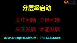 營銷服務(wù)部弱體改造成功經(jīng)驗(yàn)分享69頁.ppt