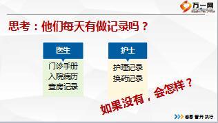 記錄工作日志的好處與步驟20頁.ppt