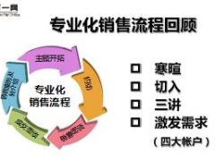 衔训工程传承班第2天三讲之讲自己17页.ppt