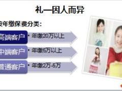 績優(yōu)分享如何抓住客戶的心含備注13頁.ppt