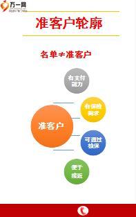 2017个险岗前培训18寻找准客户含学员手册与备注27页.rar