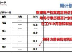 衔训工程传承班第6天填写工作日志15页.ppt