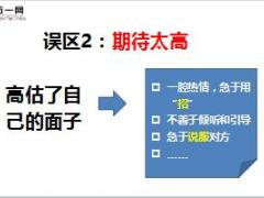 衔训工程传承班第7天缘故拜访心态及约访23页.ppt