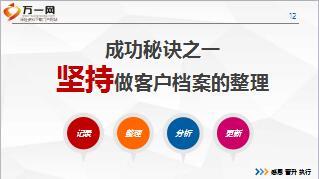 主管培训课件8客户档案管理30页.ppt