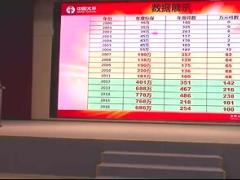 视频夏根娣分享百万标保销售系统一.rar