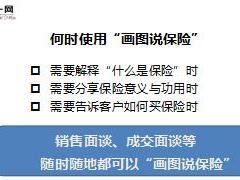 衔训工程传承班第13天画图说保险之健康险三个圈18页.ppt