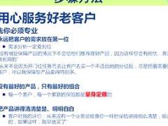 视频绩优分享如何让客户主动为我转介绍.rar