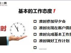 衔训工程传承班第17天营销员的四个基本20页.ppt