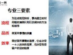 衔训工程传承班第18天专业化销售流程概述24页.ppt