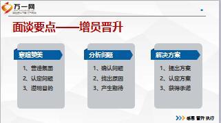 主管培训课件28主管核心技能之辅导面谈18页.ppt