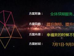 续期银代龙虎争霸业务竞赛方案宣导片27页.ppt
