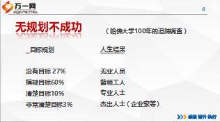 主管培训课件30基本法基础知识富德生命版19页.ppt