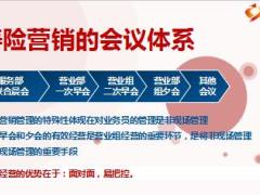 主管培训课件32二次早会46页.ppt
