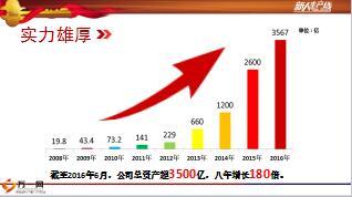 新兵营培训课程2公司介绍话术训练华夏版26页.ppt