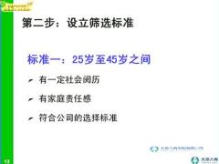 视频精英分享又好又快地收集名单.rar