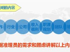 初级主管培养课程增员篇8增员剧本之家庭主妇含备注32页.ppt