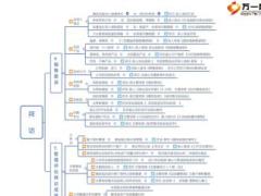 个险外勤拜访工作概览二.ppt