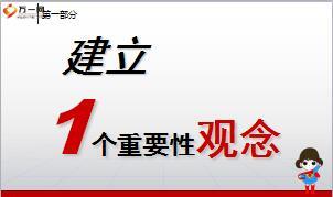 新兵营培训课程4增员名单收集与选才37页.ppt