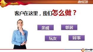 新兵营培训课程6接触客户技巧训练30页.ppt