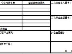 微創(chuàng)會(huì)工具組織發(fā)展工作日志外勤填寫(xiě)1頁(yè).xls