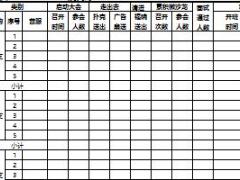 微創(chuàng)會(huì)工具中支組織發(fā)展追蹤報(bào)表1頁(yè).xls