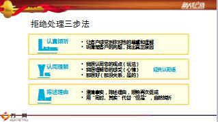 新兵营培训课程11拒绝话术训练18页.ppt