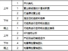 2017个险营业部经理晋升培训课程表1页.xls
