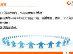 2017个险营业部经理晋升培训课程1训前说明及开训典礼17页.ppt