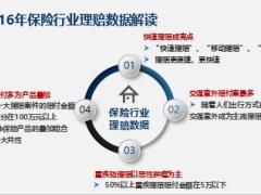 新人衔接训练课程2保险理赔故事会含备注28页.ppt