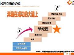 2017个险营业部经理晋升培训课程2营业部经理的价值与职责22页.ppt
