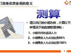 2017个险营业部经理晋升培训课程3打造绩优营业组含工具42页.rar