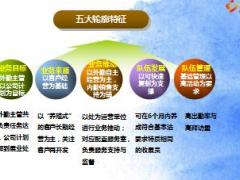收展团队自主经营与标准职级经营工作汇报40页.ppt