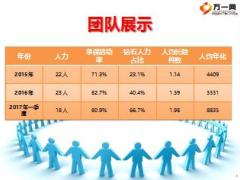 优秀主管分享透过电话夕会提升新人留存17页.ppt