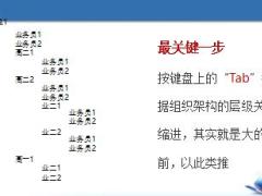 一键生成组织架构图技巧6页.ppt