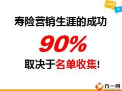 新人135種子講師授權(quán)班課程1主顧開拓之名單收集與整理30頁.ppt