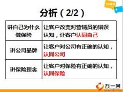 新人135種子講師授權(quán)班課程3銷售面談之三講61頁.ppt