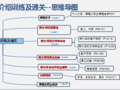 新人衔接训练课程20转介绍训练和通关含备注37页.ppt