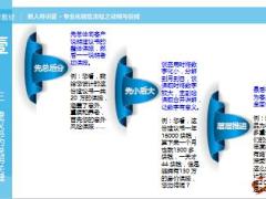 保险新人特训营8专业化销售流程之说明与促成22页.ppt