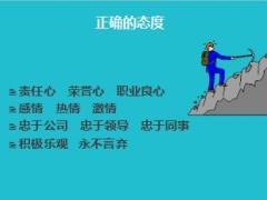 組訓(xùn)培訓(xùn)課件輔導(dǎo)方法與技巧43頁.ppt