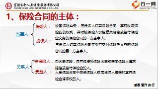 新人衔接训练3知识篇之保险说明书保险合同21页.ppt
