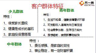 健康險客戶目標(biāo)與銷售邏輯23頁.ppt